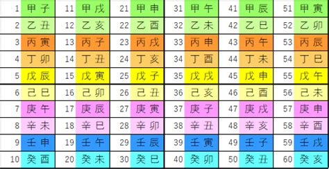 乙未五行|六十干支10～（32）乙未について～